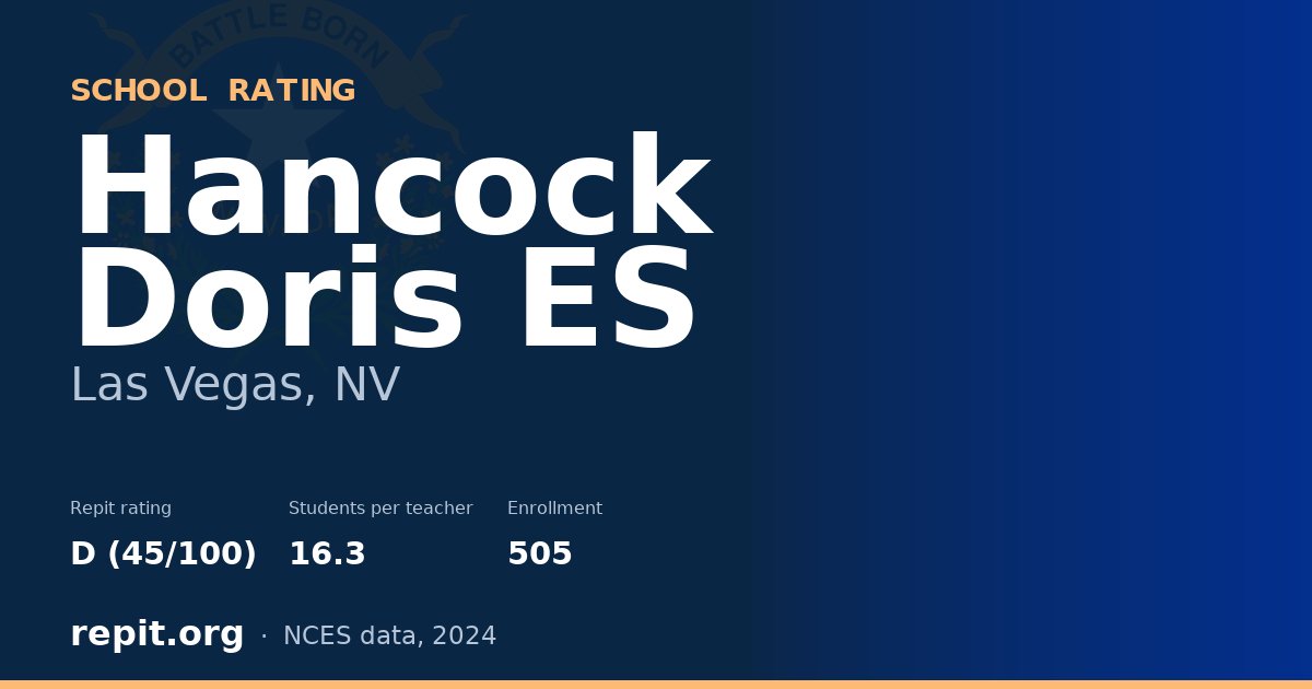 Hancock Doris ES, Las Vegas, NV — Repit school rating D (45/100)