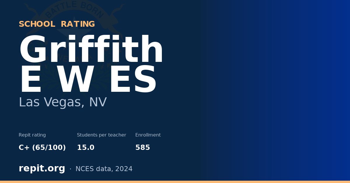 Griffith E W ES, Las Vegas, NV — Repit school rating C+ (65/100)