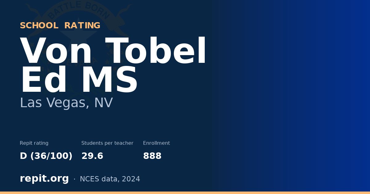 Von Tobel Ed MS, Las Vegas, NV — Repit school rating D (36/100)
