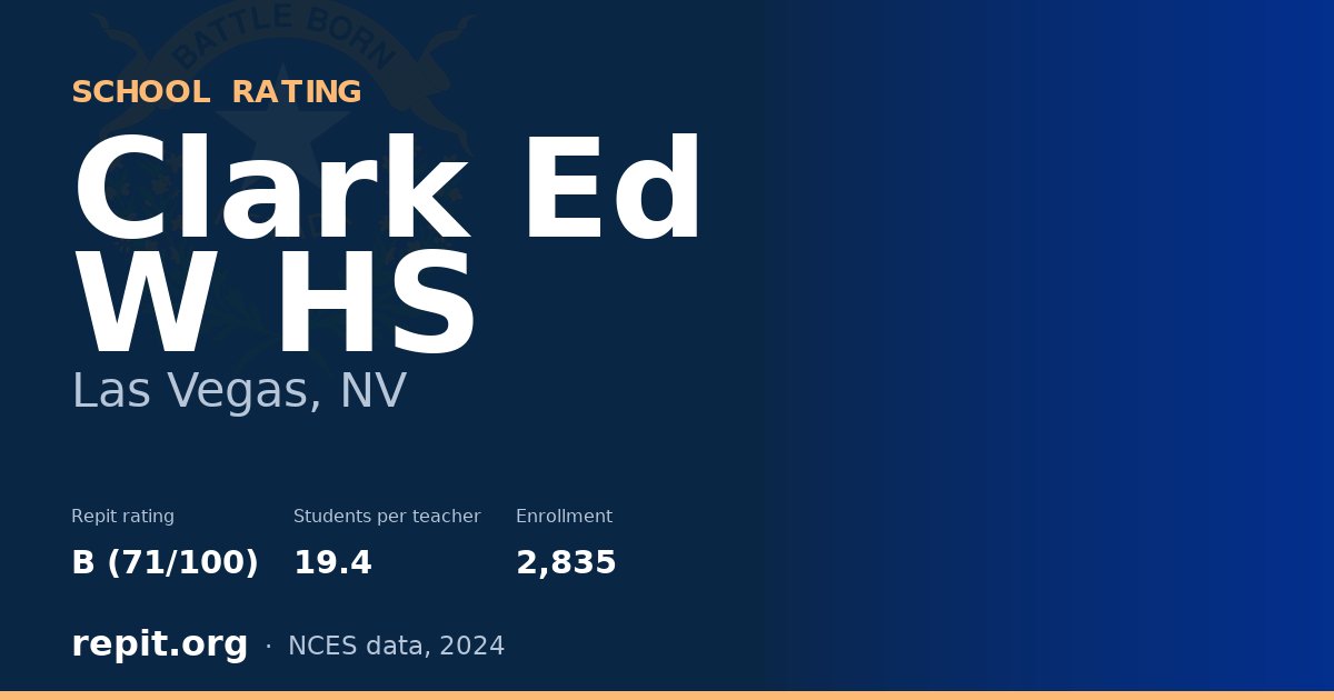 Clark Ed W HS, Las Vegas, NV — Repit school rating B (71/100)