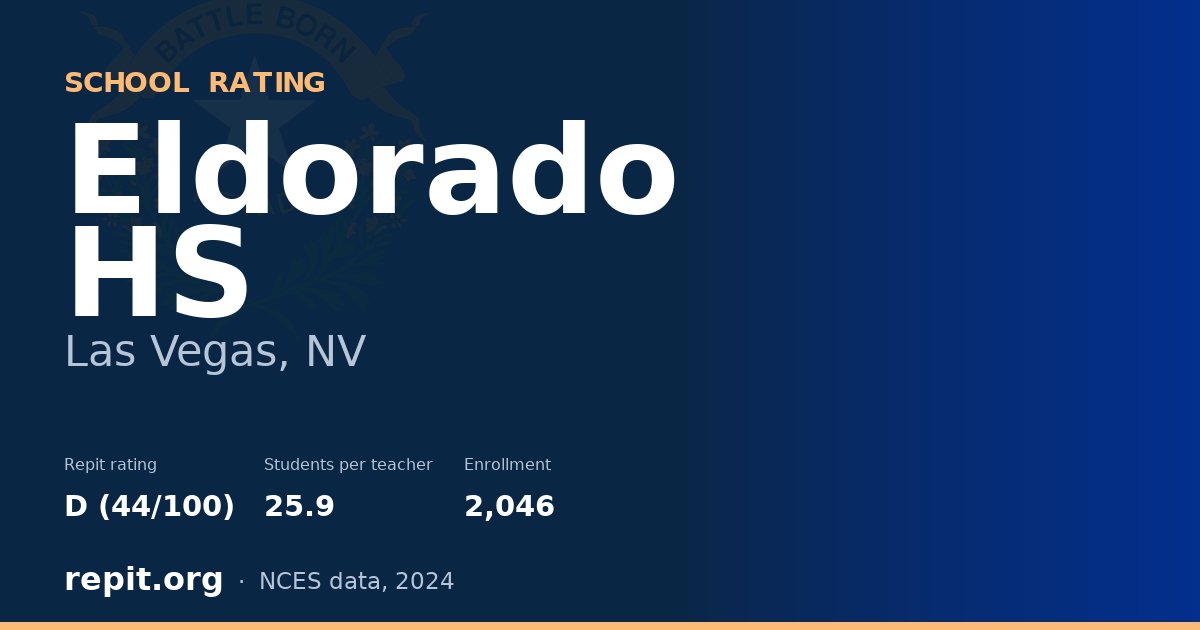 Eldorado HS, Las Vegas, NV — Repit school rating D (44/100)