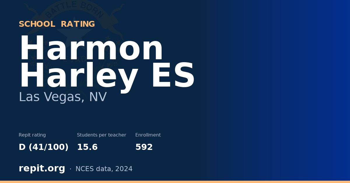 Harmon Harley ES, Las Vegas, NV — Repit school rating D (41/100)