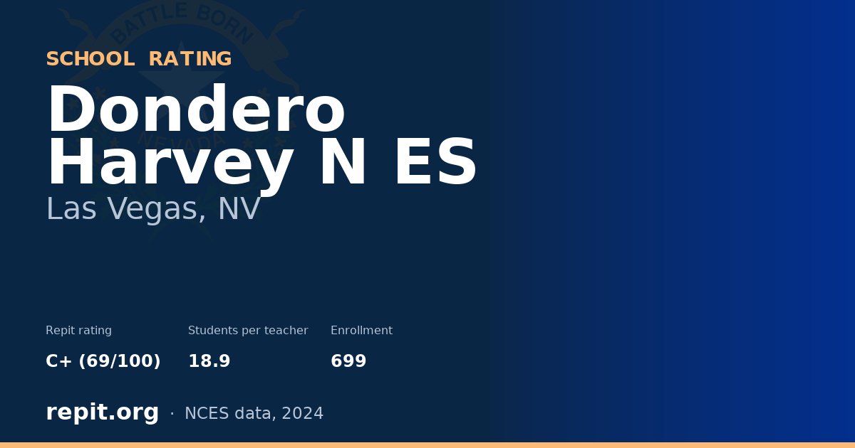 Dondero Harvey N ES, Las Vegas, NV — Repit school rating C+ (69/100)