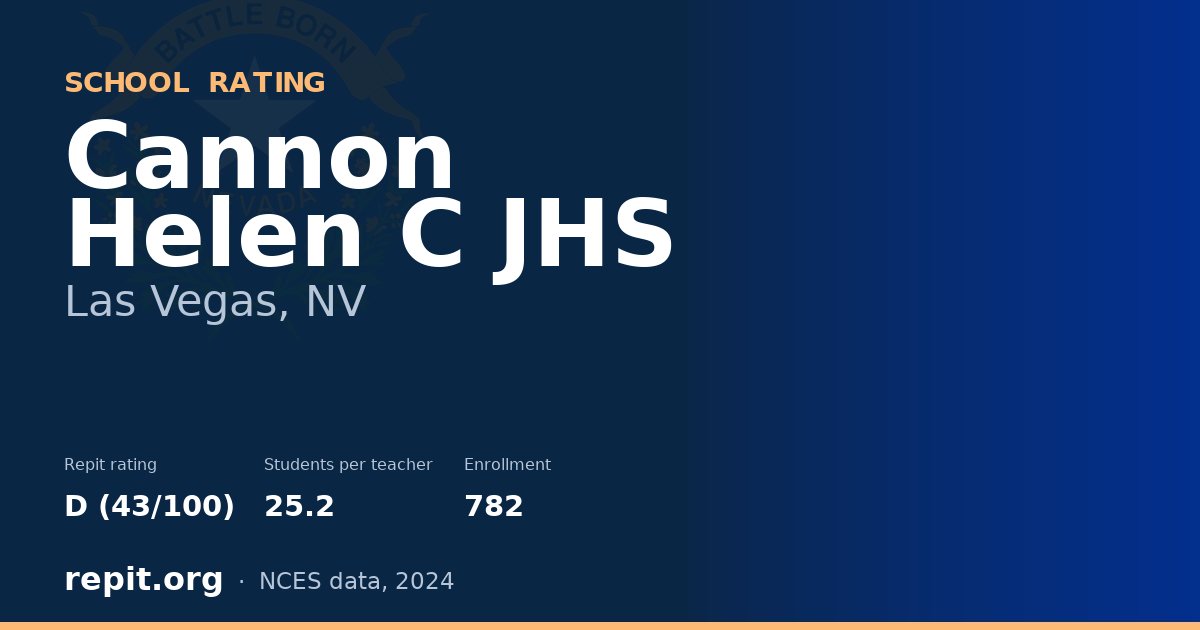 Cannon Helen C JHS, Las Vegas, NV — Repit school rating D (43/100)