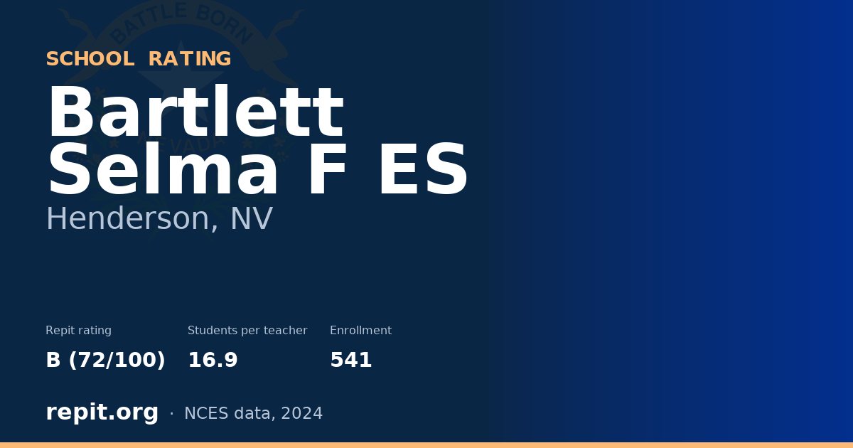 Bartlett Selma F ES, Henderson, NV — Repit school rating B (72/100)