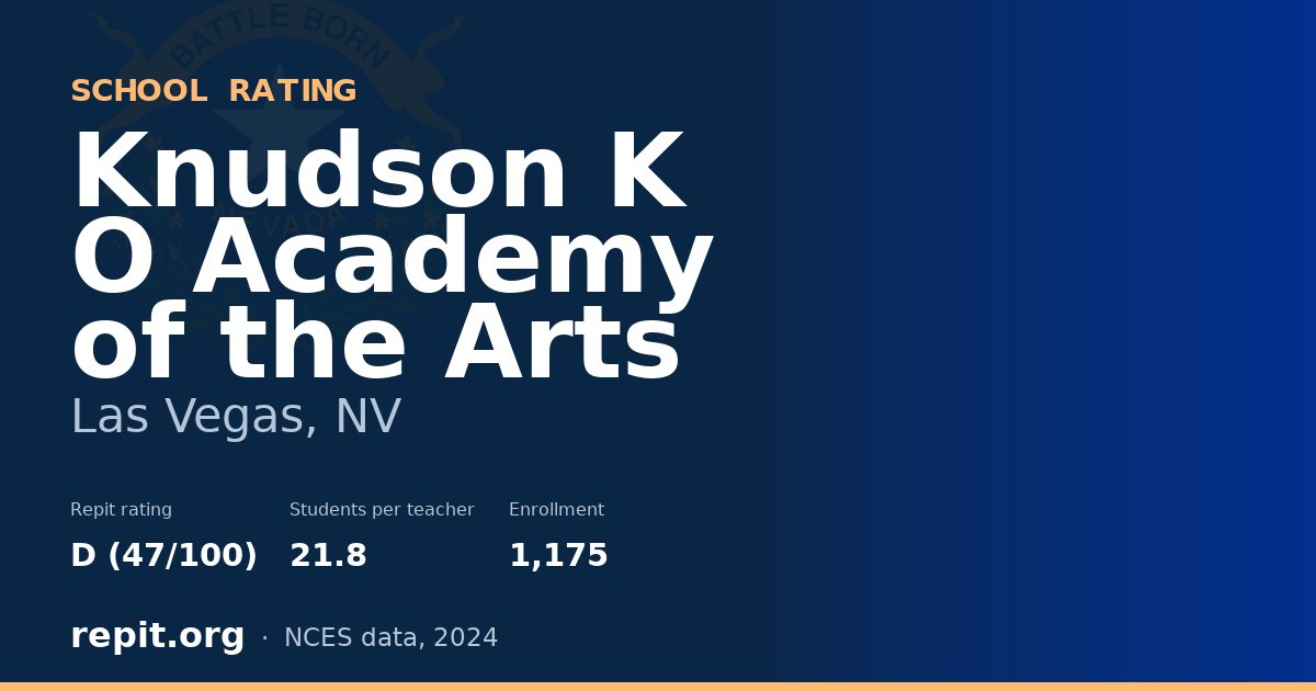 Knudson K O Academy of the Arts, Las Vegas, NV — Repit school rating D (47/100)
