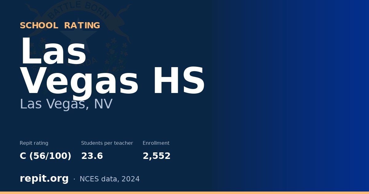 Las Vegas HS, Las Vegas, NV — Repit school rating C (56/100)