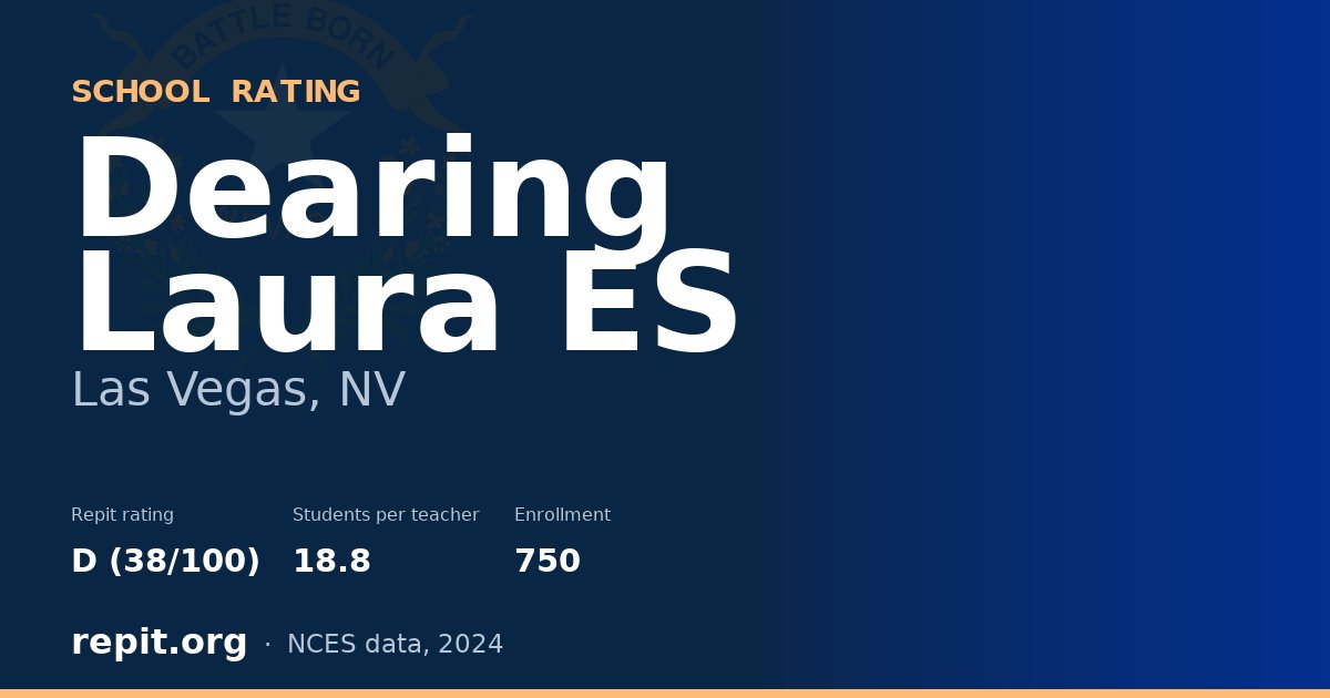 Dearing Laura ES, Las Vegas, NV — Repit school rating D (38/100)