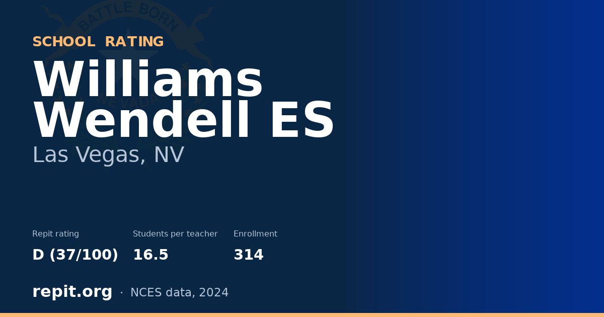 Williams Wendell ES, Las Vegas, NV — Repit school rating D (37/100)