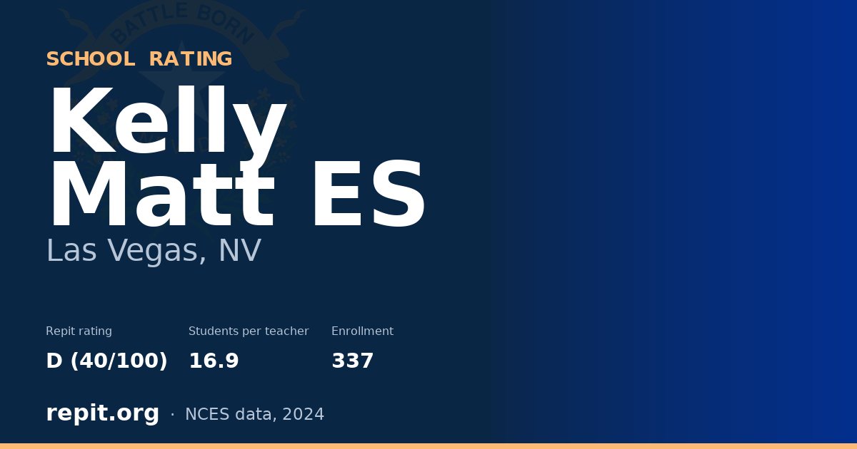 Kelly Matt ES, Las Vegas, NV — Repit school rating D (40/100)