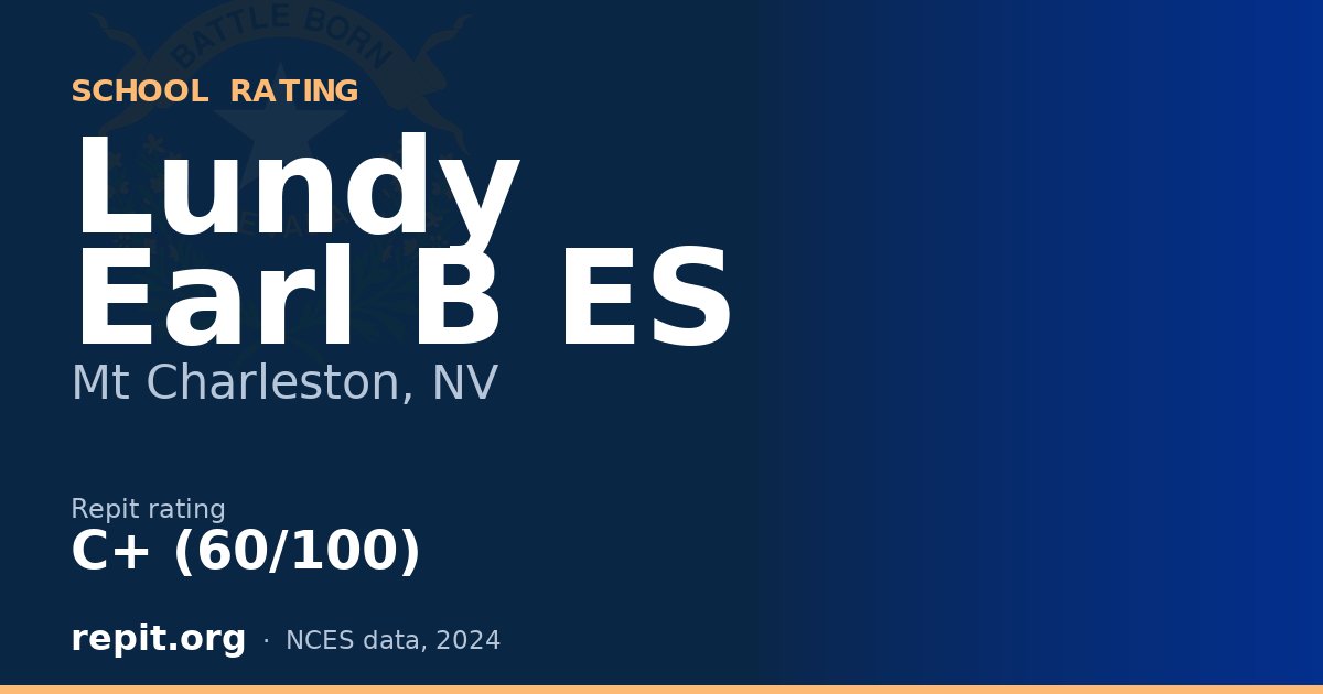 Lundy Earl B ES, Mt Charleston, NV — Repit school rating C+ (60/100)