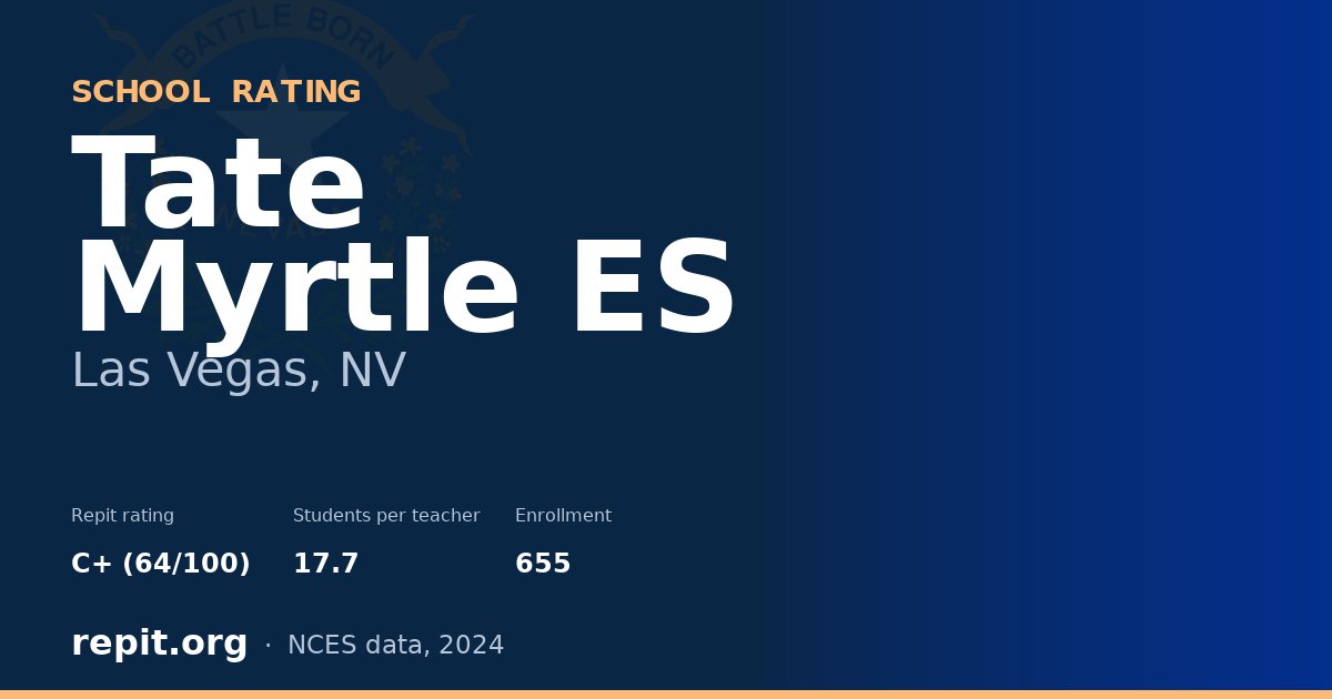 Tate Myrtle ES, Las Vegas, NV — Repit school rating C+ (64/100)