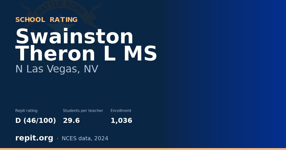 Swainston Theron L MS, N Las Vegas, NV — Repit school rating D (46/100)