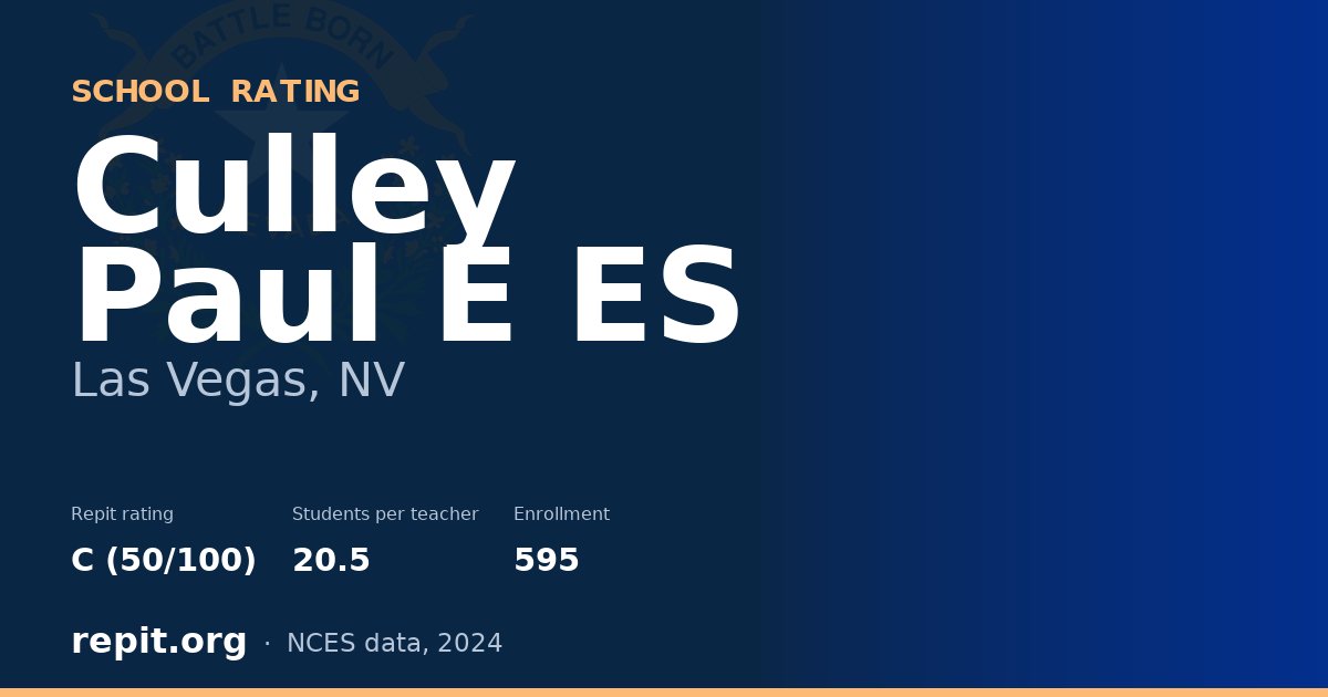 Culley Paul E ES, Las Vegas, NV — Repit school rating C (50/100)