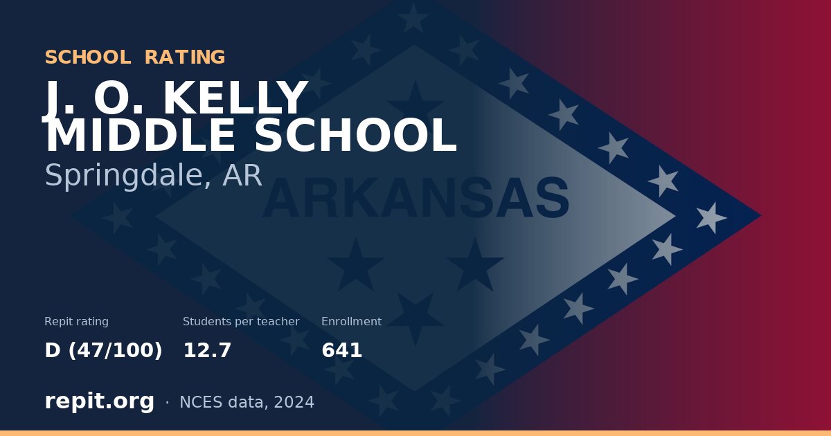 J. O. KELLY MIDDLE SCHOOL, Springdale, AR — Repit school rating D (47/100)