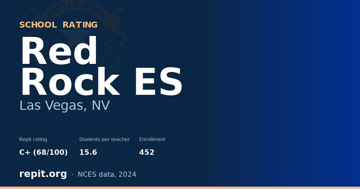 Red Rock ES, Las Vegas, NV — Repit school rating C+ (68/100)
