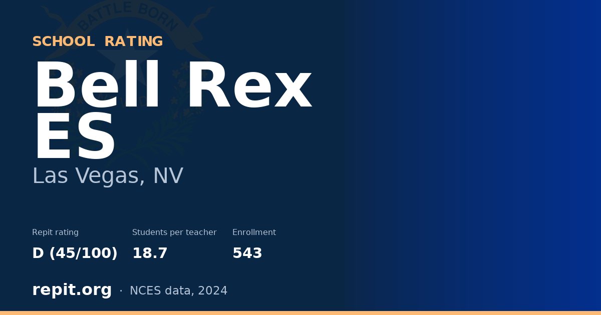 Bell Rex ES, Las Vegas, NV — Repit school rating D (45/100)