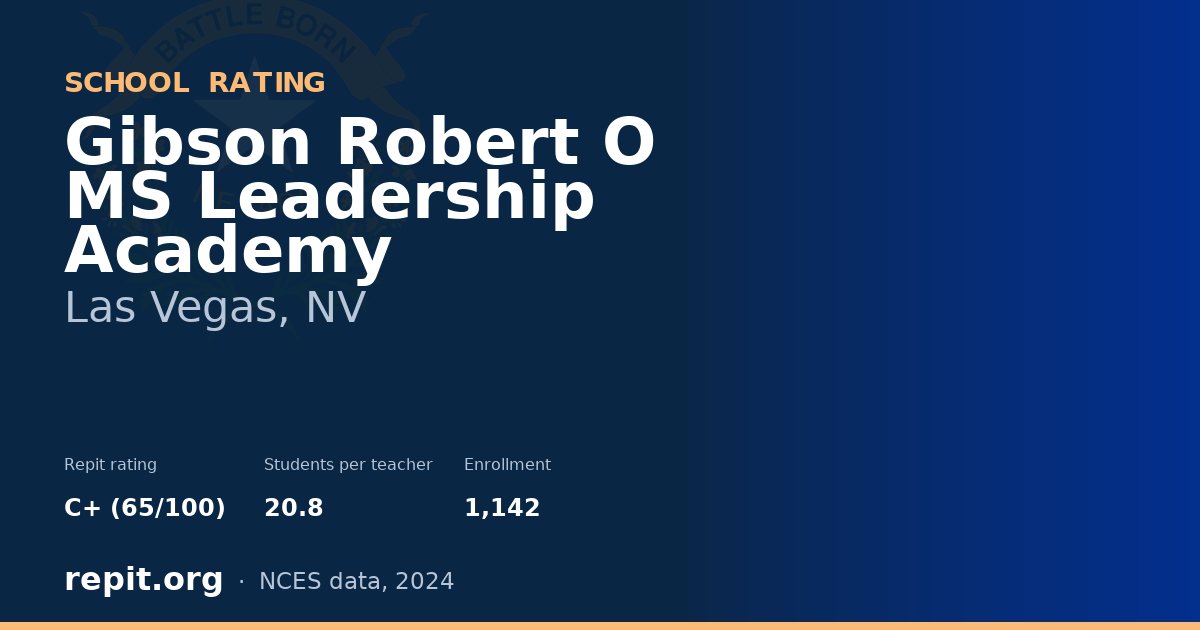 Gibson Robert O MS Leadership Academy, Las Vegas, NV — Repit school rating C+ (65/100)