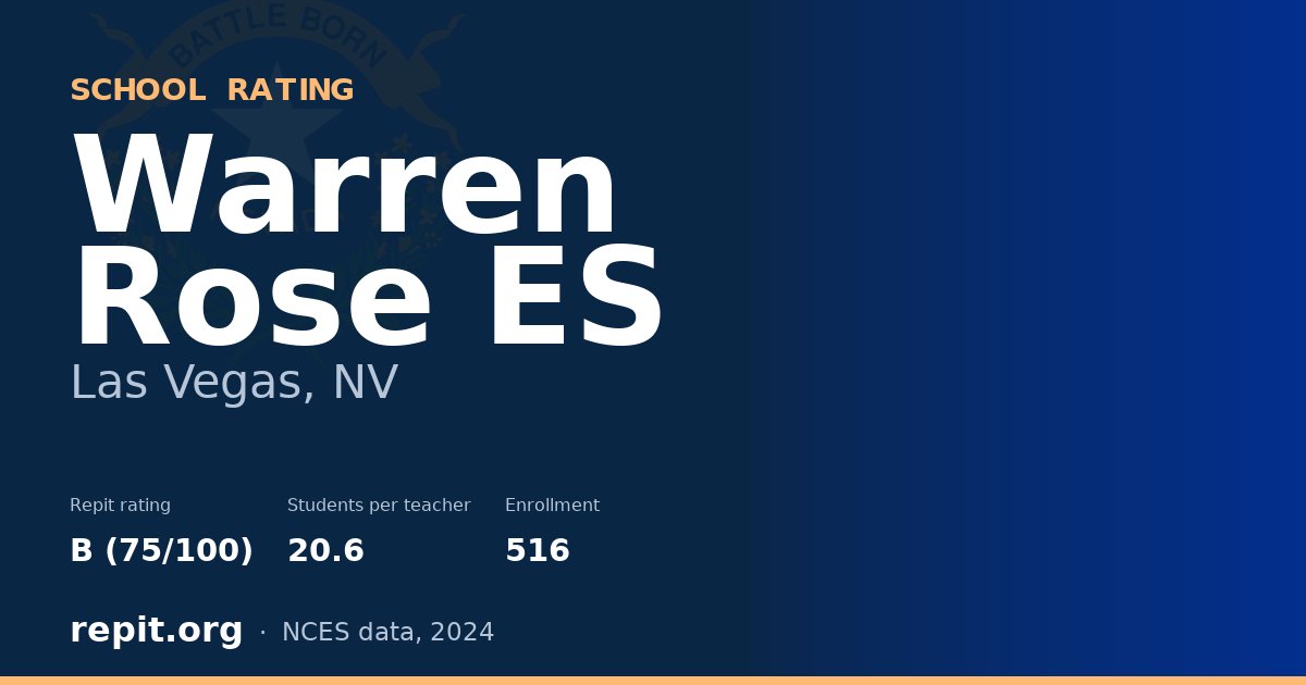Warren Rose ES, Las Vegas, NV — Repit school rating B (75/100)