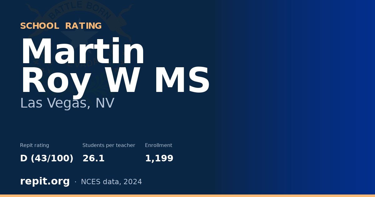 Martin Roy W MS, Las Vegas, NV — Repit school rating D (43/100)