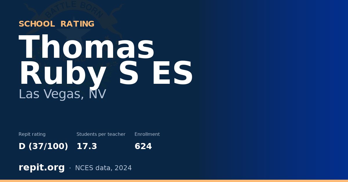 Thomas Ruby S ES, Las Vegas, NV — Repit school rating D (37/100)