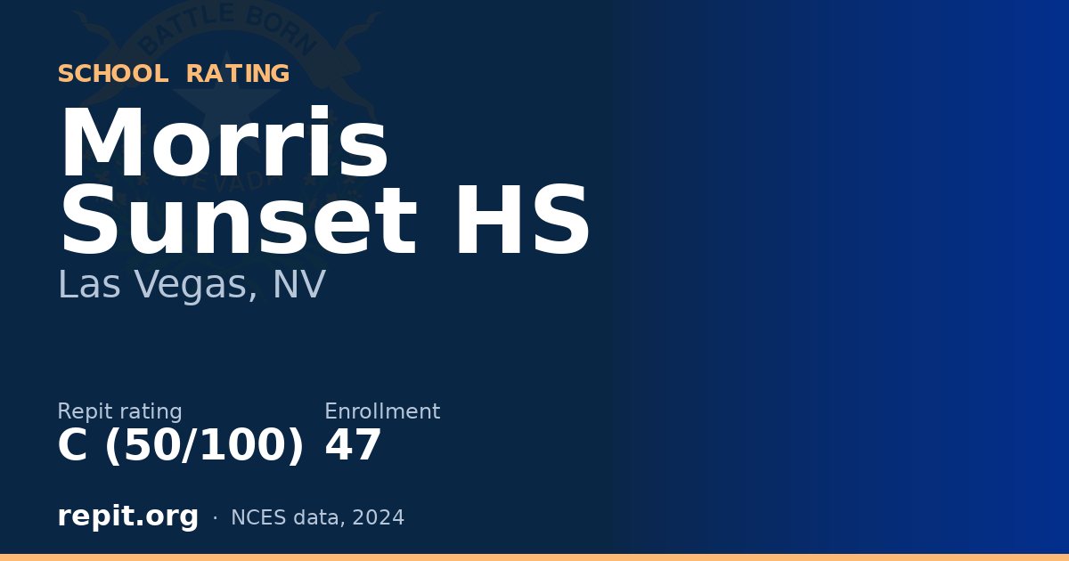 Morris Sunset HS, Las Vegas, NV — Repit school rating C (50/100)