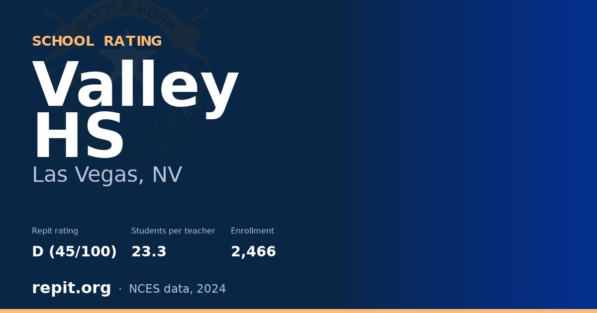 Valley HS, Las Vegas, NV — Repit school rating D (45/100)