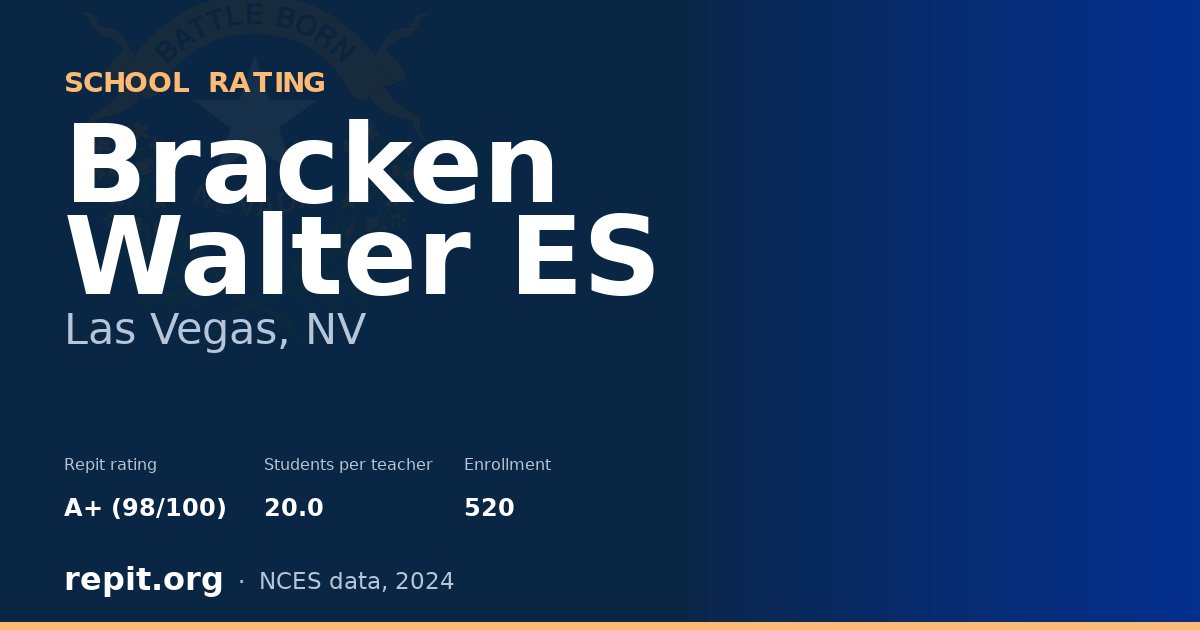 Bracken Walter ES, Las Vegas, NV — Repit school rating A+ (98/100)
