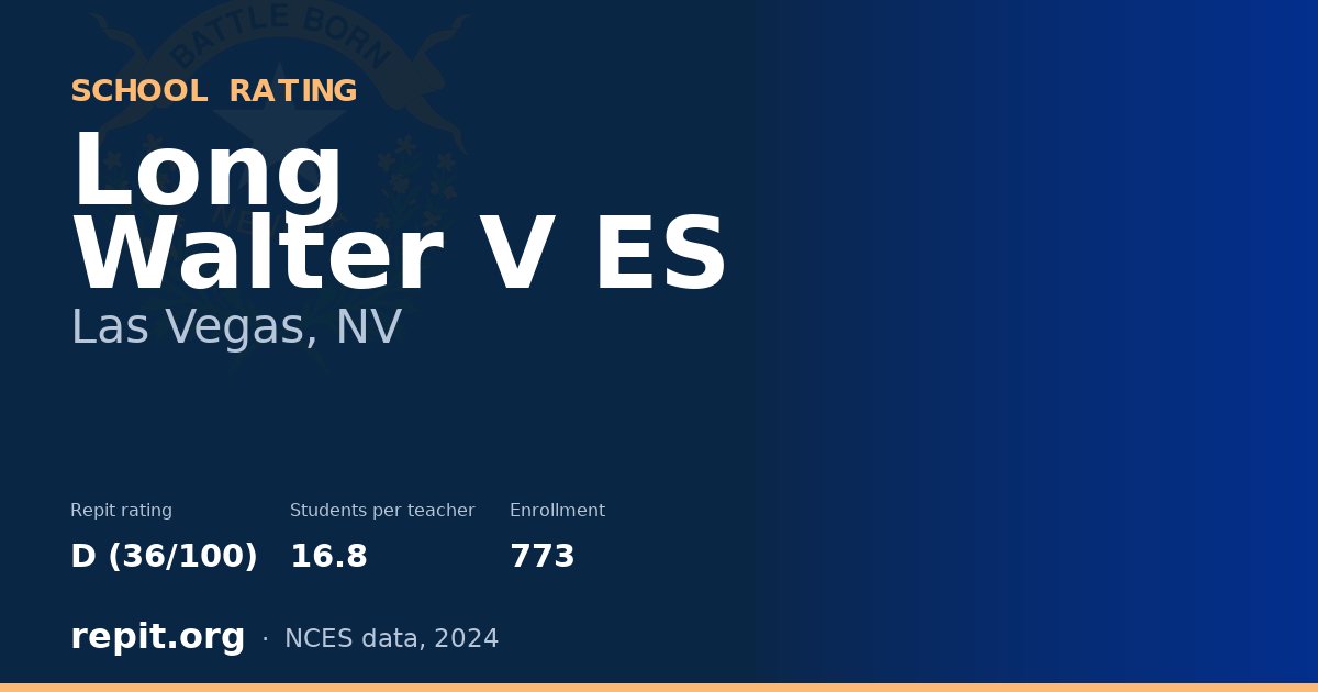 Long Walter V ES, Las Vegas, NV — Repit school rating D (36/100)