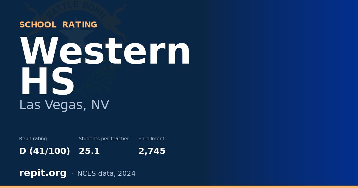 Western HS, Las Vegas, NV — Repit school rating D (41/100)
