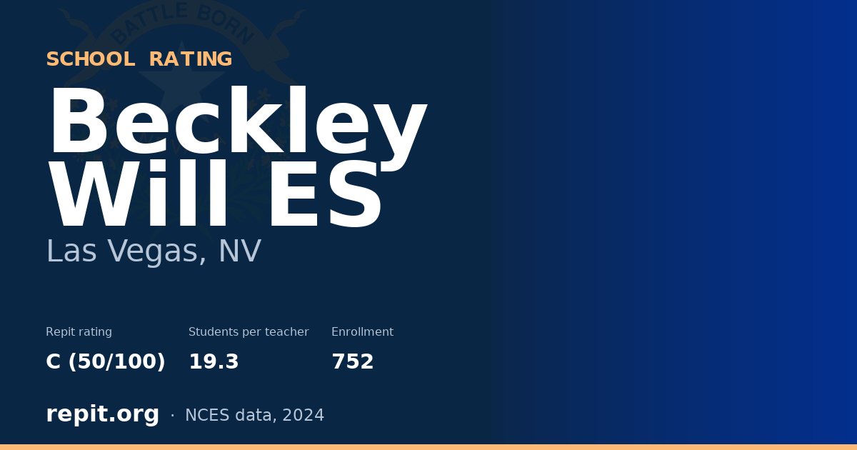 Beckley Will ES, Las Vegas, NV — Repit school rating C (50/100)