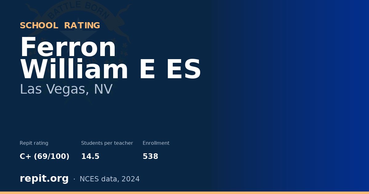 Ferron William E ES, Las Vegas, NV — Repit school rating C+ (69/100)
