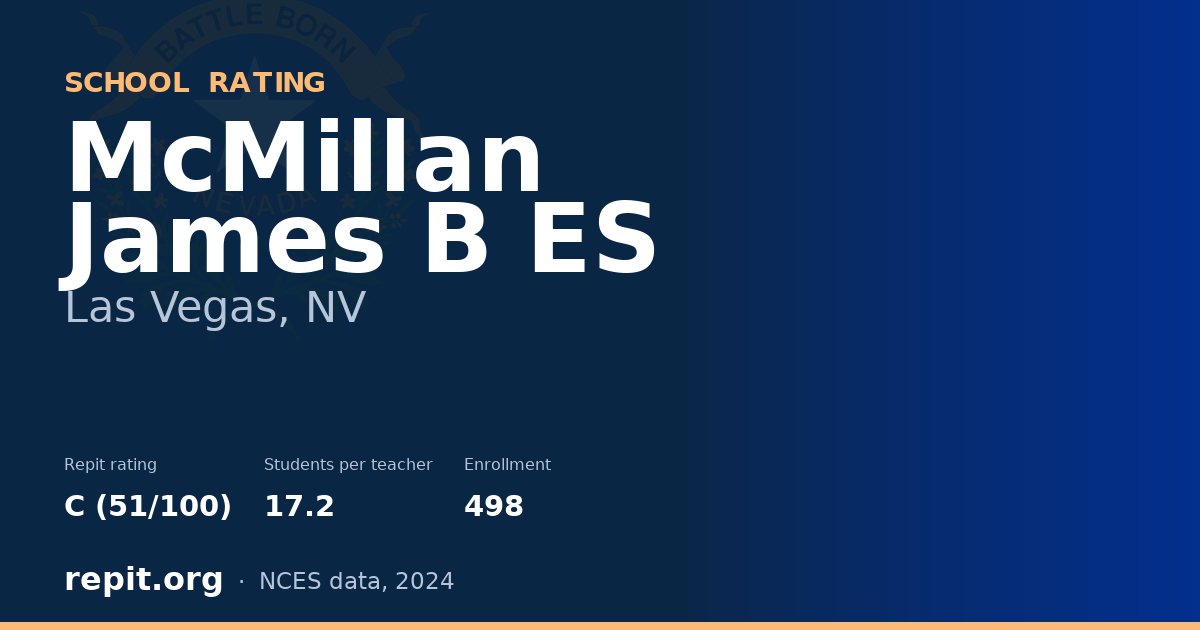 McMillan James B ES, Las Vegas, NV — Repit school rating C (51/100)