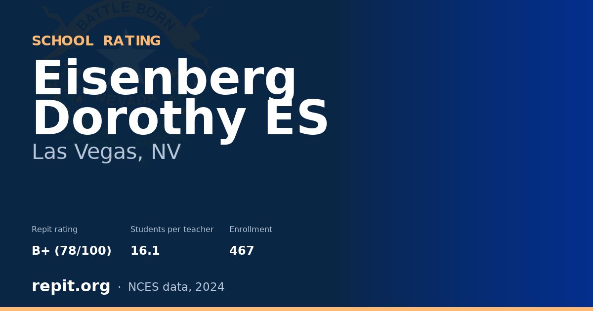 Eisenberg Dorothy ES, Las Vegas, NV — Repit school rating B+ (78/100)