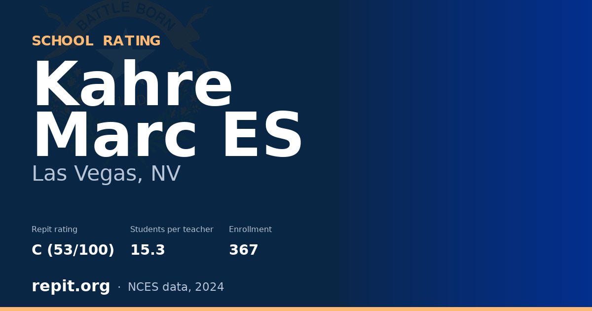 Kahre Marc ES, Las Vegas, NV — Repit school rating C (53/100)