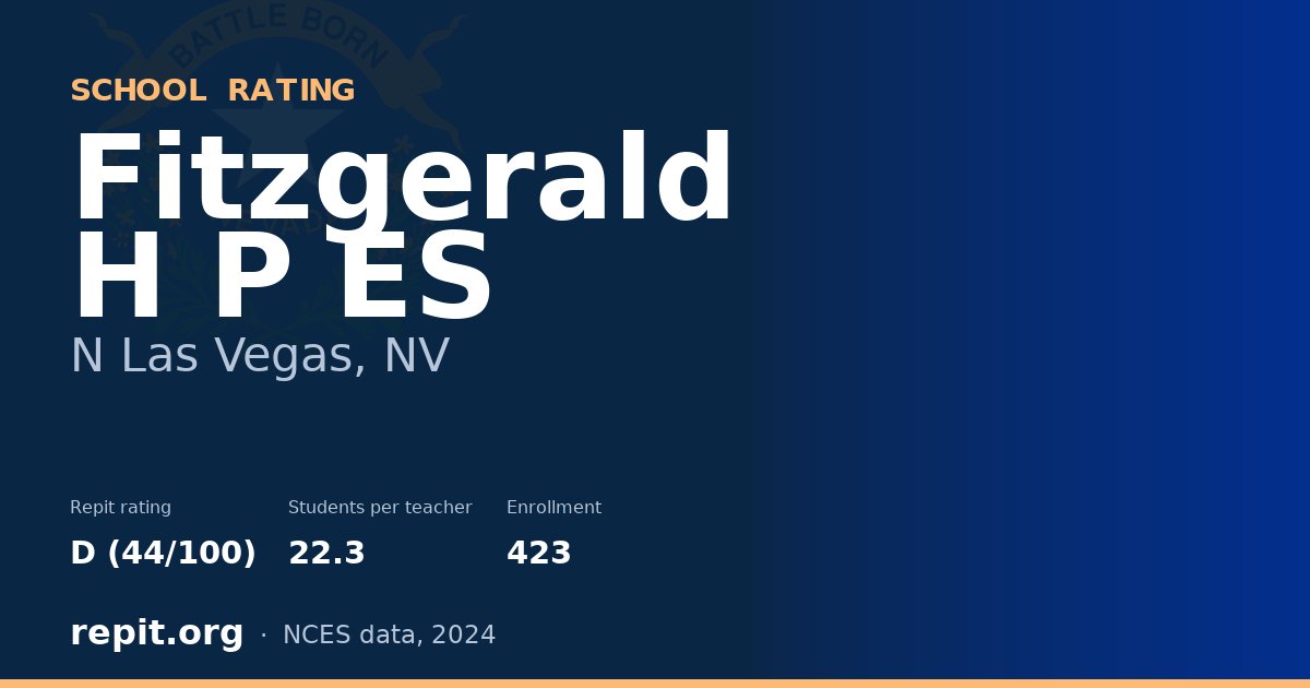 Fitzgerald H P ES, N Las Vegas, NV — Repit school rating D (44/100)