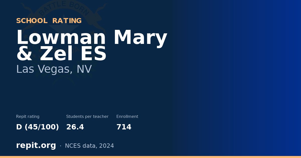 Lowman Mary & Zel ES, Las Vegas, NV — Repit school rating D (45/100)