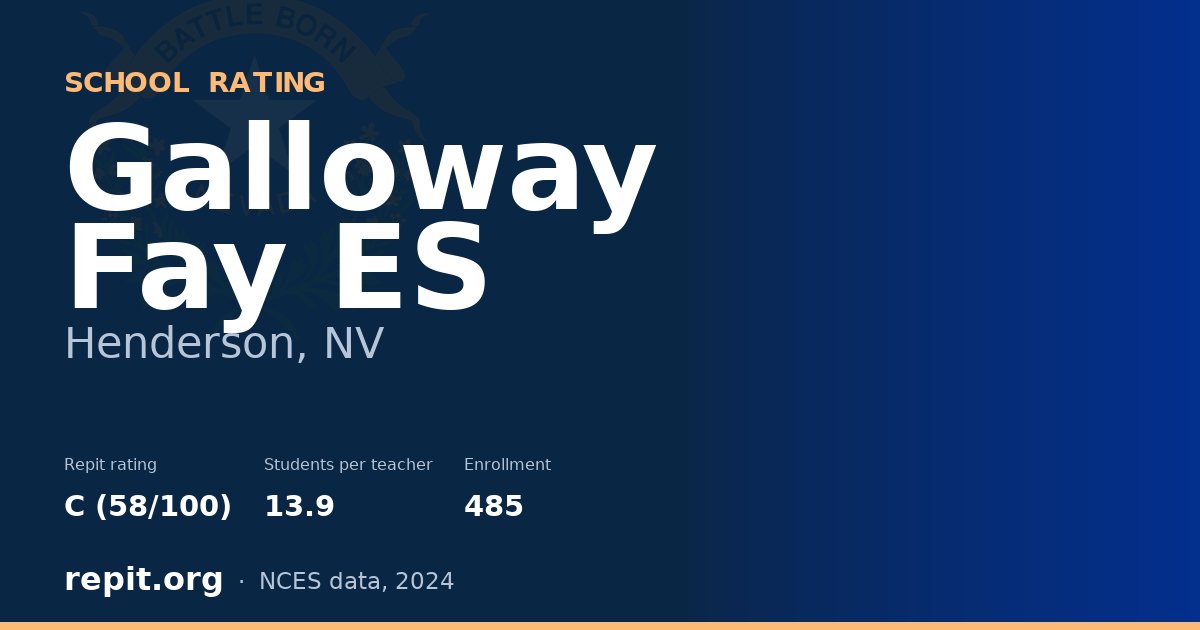 Galloway Fay ES, Henderson, NV — Repit school rating C (58/100)