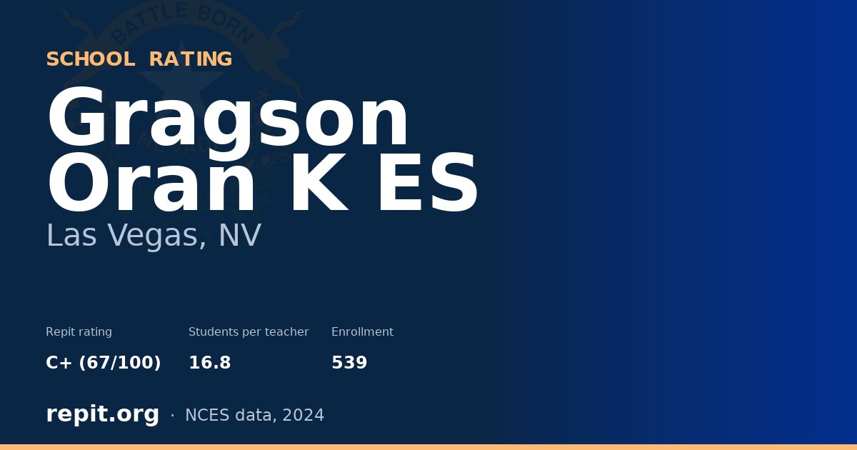 Gragson Oran K ES, Las Vegas, NV — Repit school rating C+ (67/100)