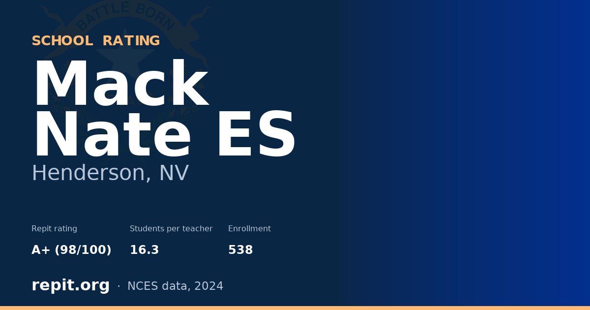 Mack Nate ES, Henderson, NV — Repit school rating A+ (98/100)