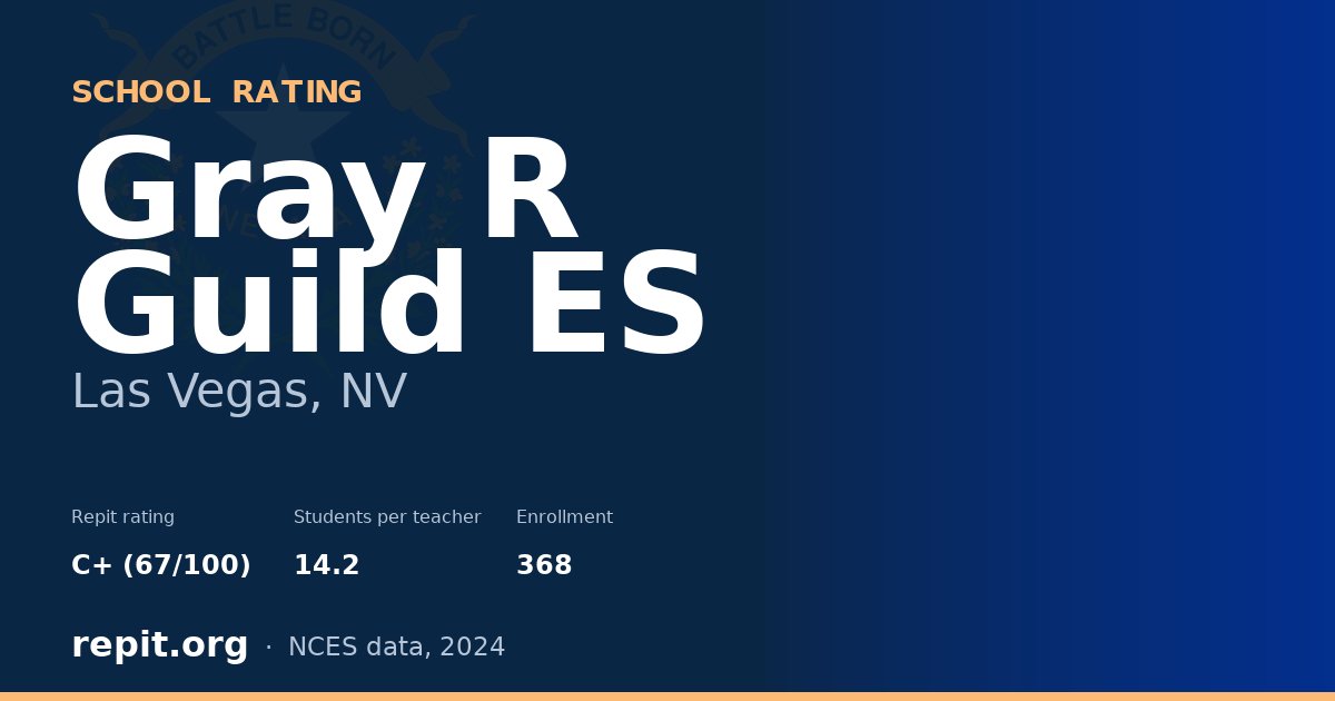 Gray R Guild ES, Las Vegas, NV — Repit school rating C+ (67/100)