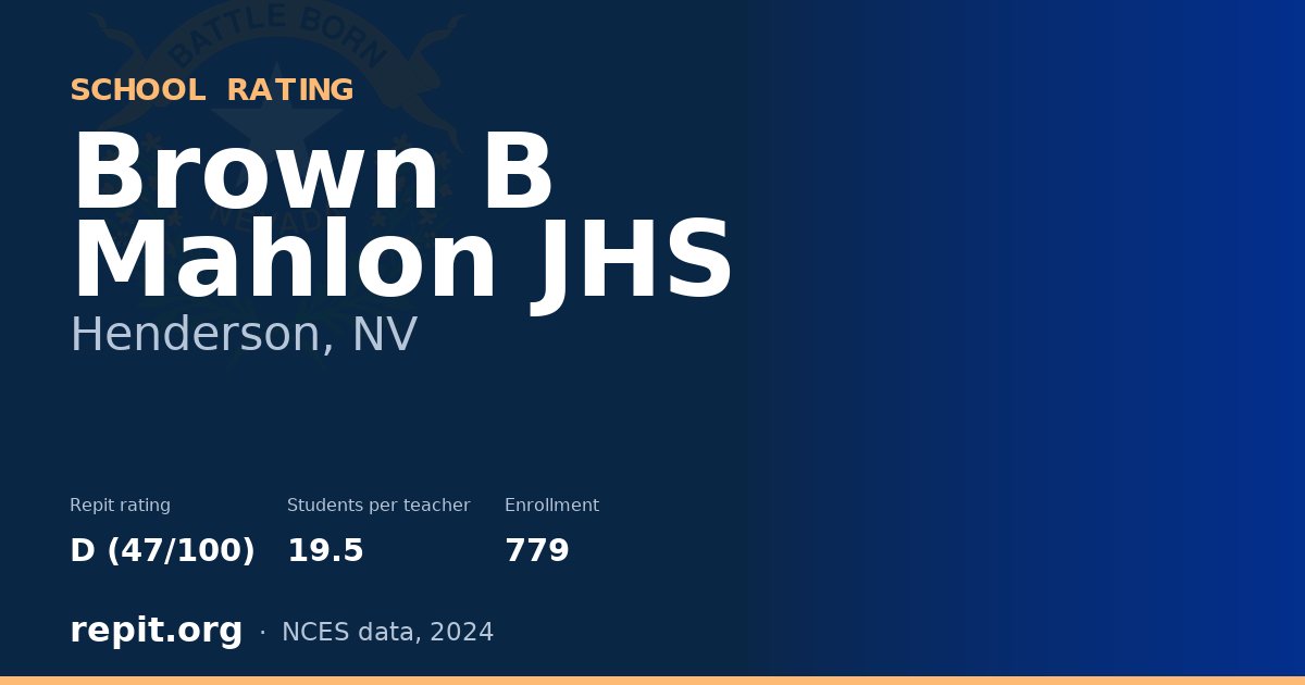 Brown B Mahlon JHS, Henderson, NV — Repit school rating D (47/100)