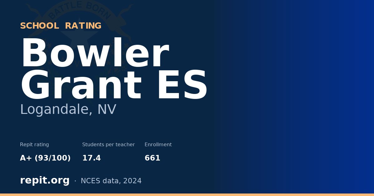 Bowler Grant ES, Logandale, NV — Repit school rating A+ (93/100)