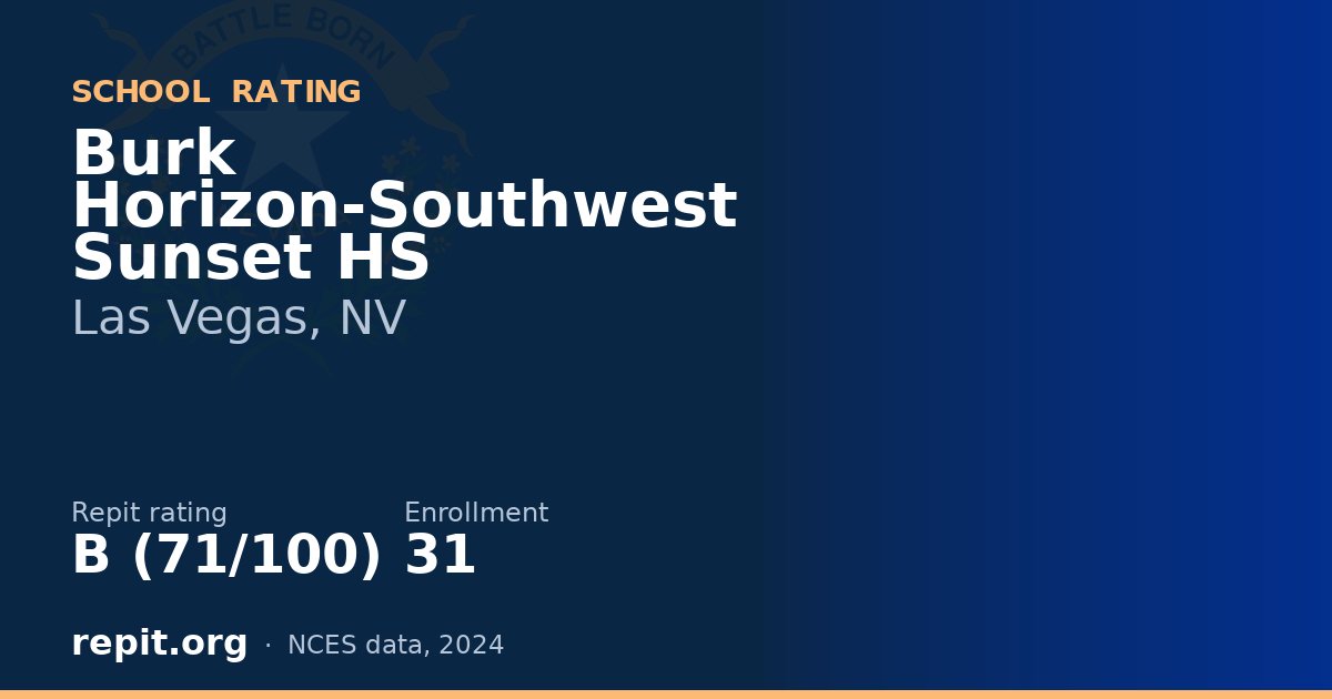Burk Horizon-Southwest Sunset HS, Las Vegas, NV — Repit school rating B (71/100)