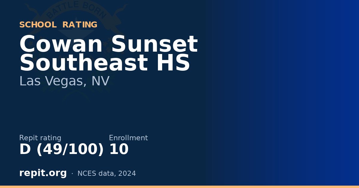 Cowan Sunset Southeast HS, Las Vegas, NV — Repit school rating D (49/100)