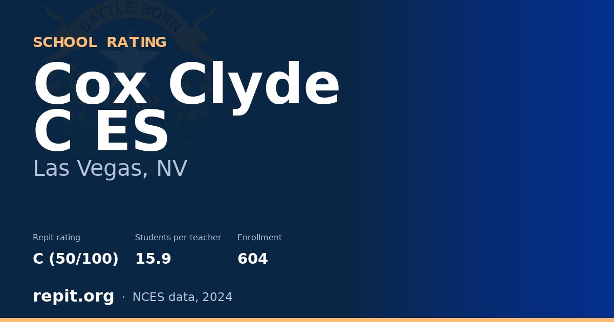 Cox Clyde C ES, Las Vegas, NV — Repit school rating C (50/100)