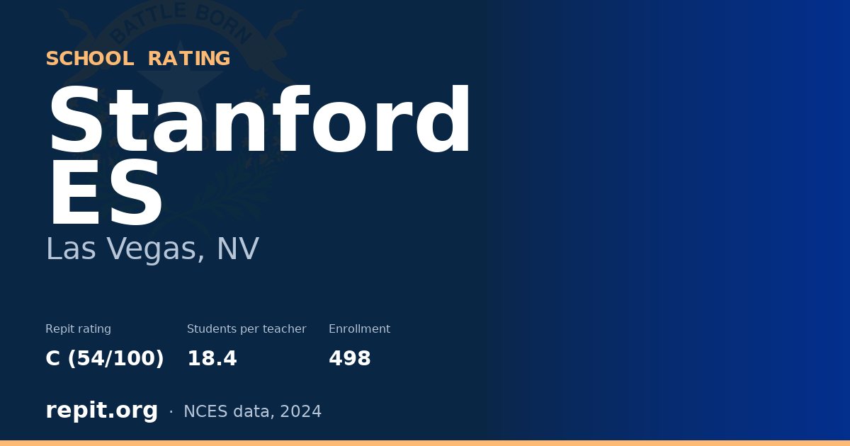 Stanford ES, Las Vegas, NV — Repit school rating C (54/100)