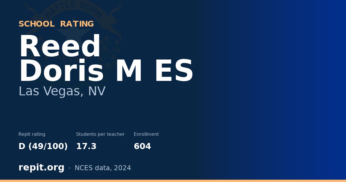 Reed Doris M ES, Las Vegas, NV — Repit school rating D (49/100)