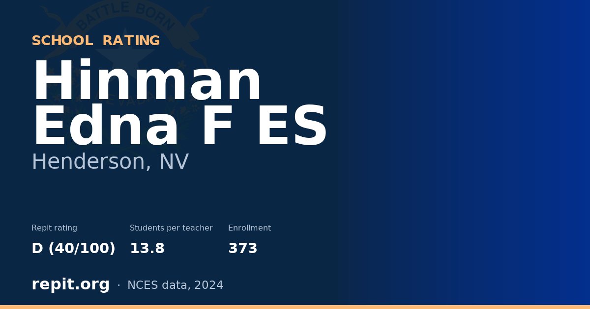 Hinman Edna F ES, Henderson, NV — Repit school rating D (40/100)