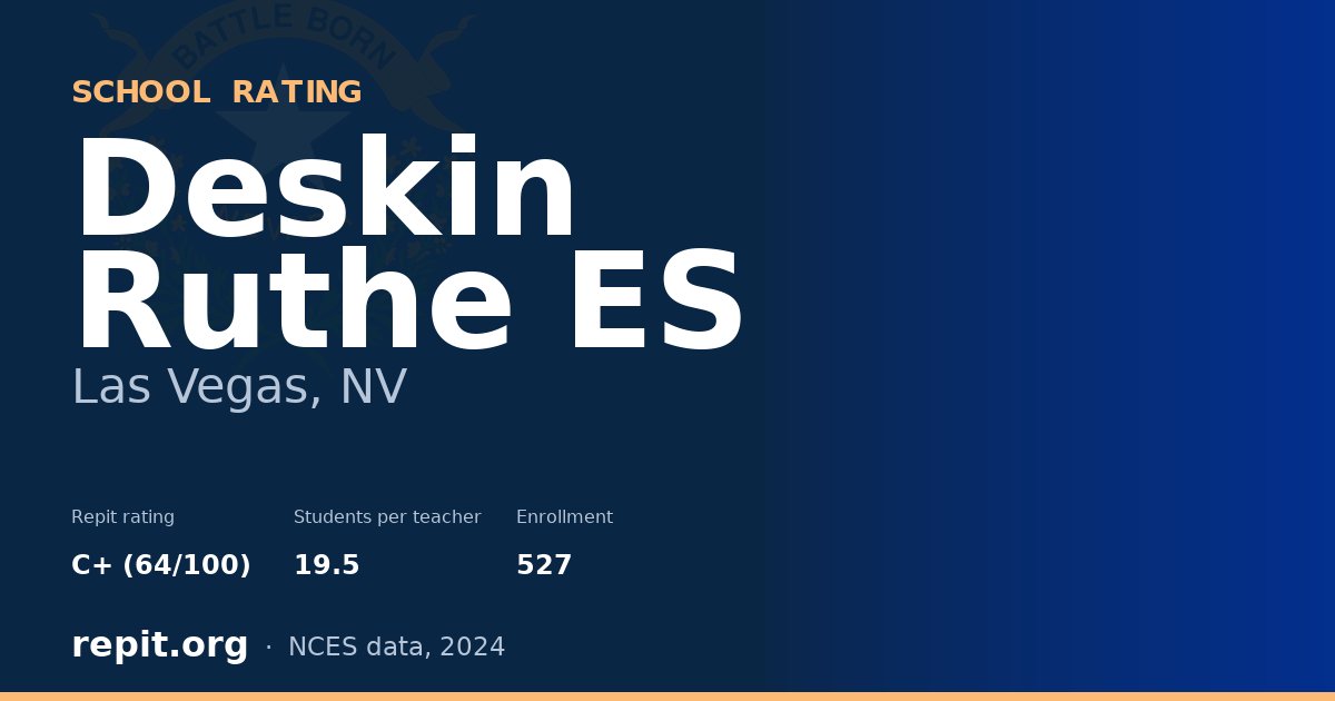 Deskin Ruthe ES, Las Vegas, NV — Repit school rating C+ (64/100)